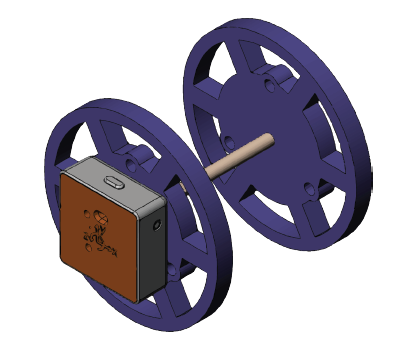 Measuring Angular Velocity